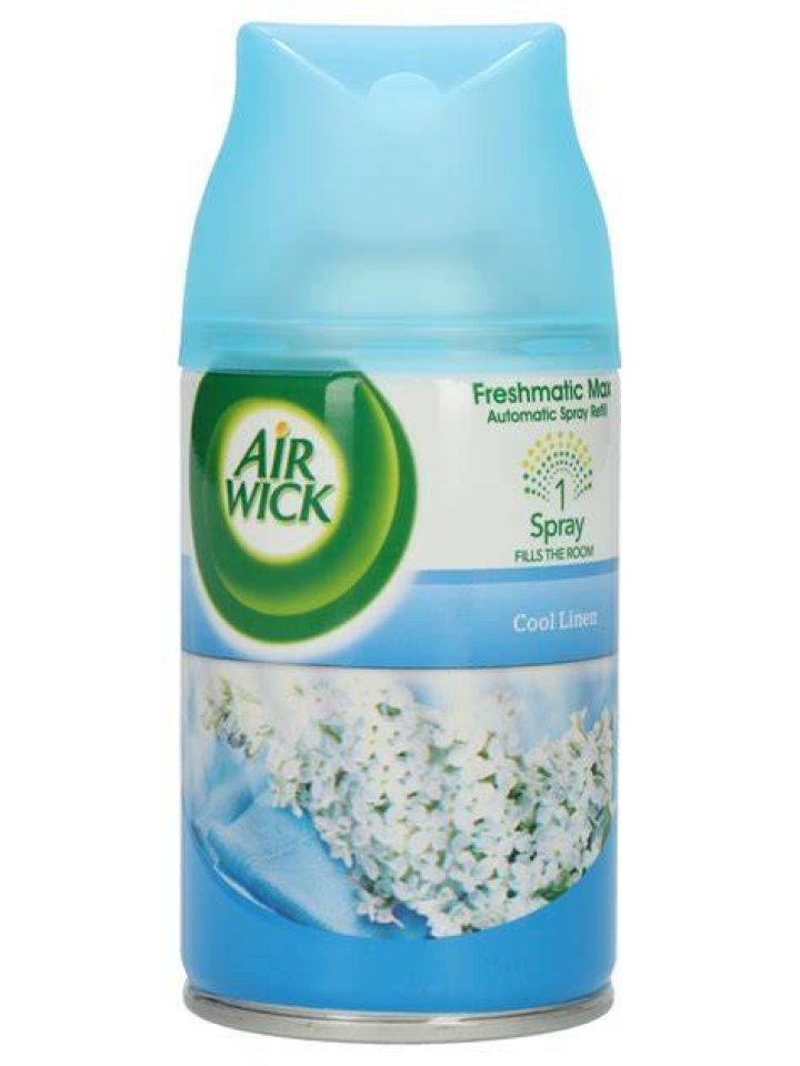 Is Air Wick cruelty-free?