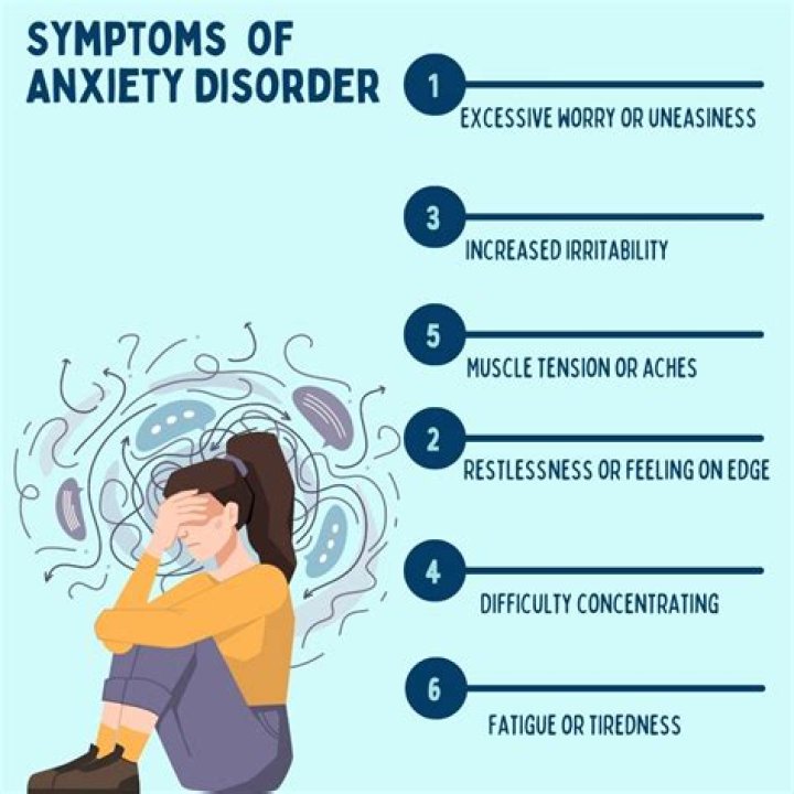 Is anxiety a neurological disorder?