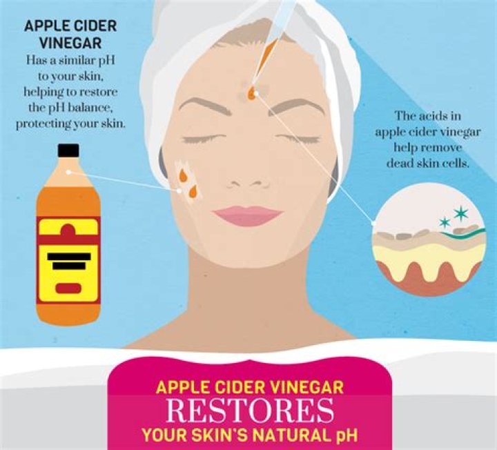 Is apple cider good for your skin?