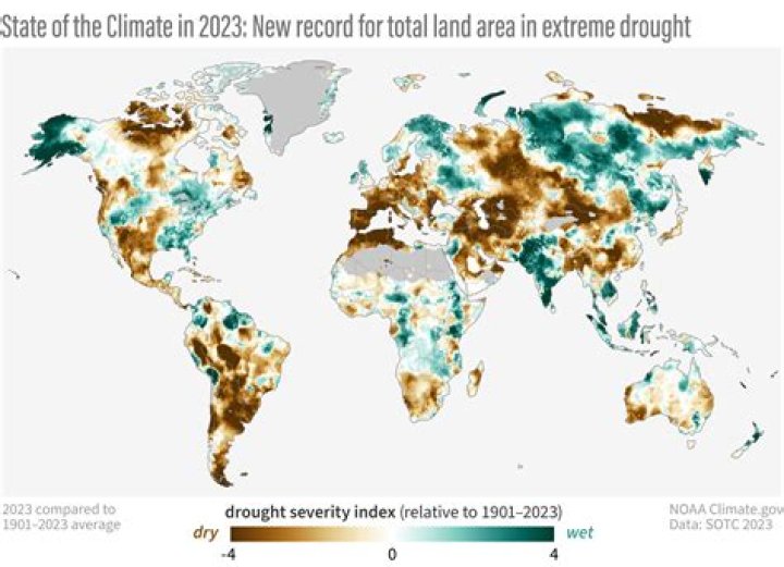 Is Arizona in a drought 2021?