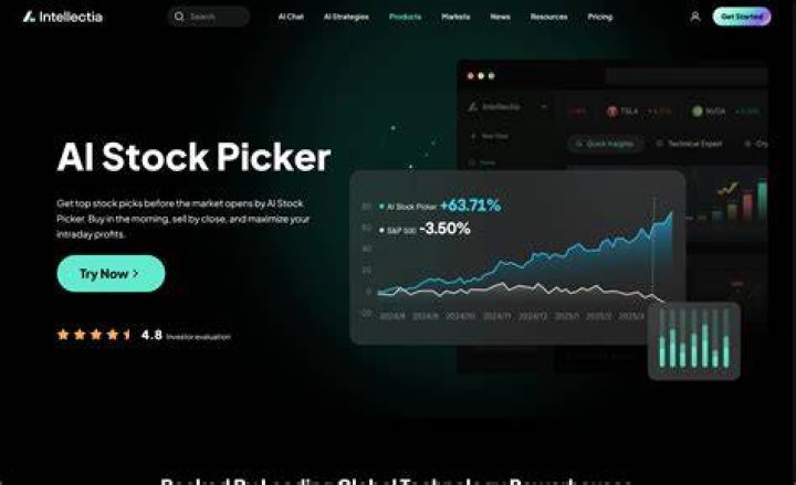 Is Arvind a good stock?