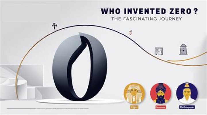 Is aryabhatta invented zero?