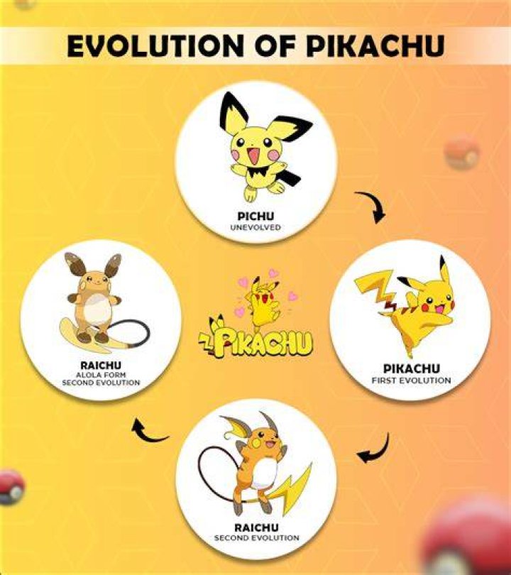 Is Ash's Pikachu able to evolve?