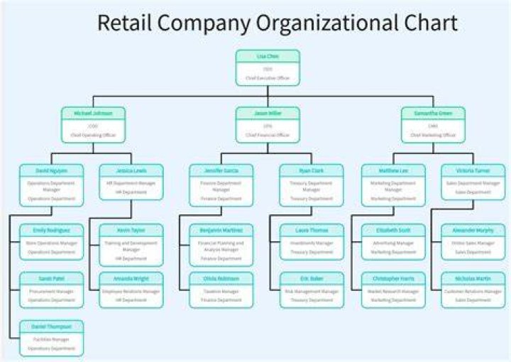Is Athlead a real company?