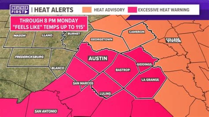 Is Austin Texas humid or dry?
