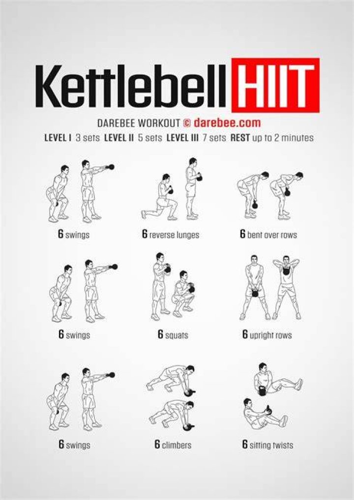 Is basketball a HIIT exercise?