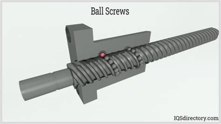 Is Beamer a no ball?