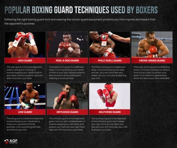 Is boxing hard for beginners?