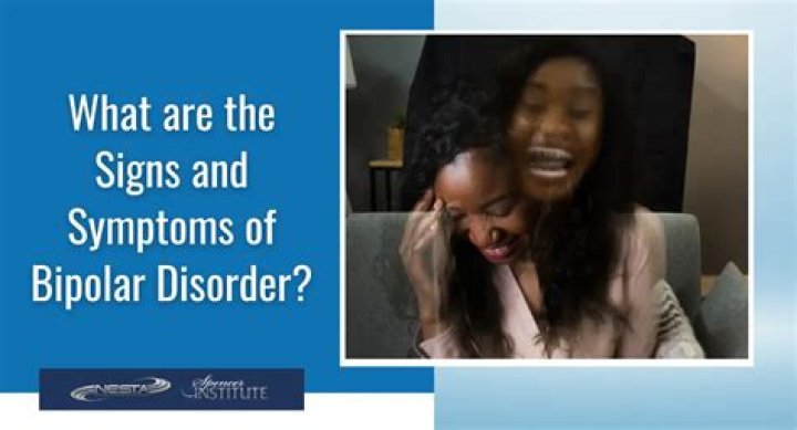 Is BPD a spectrum disorder?