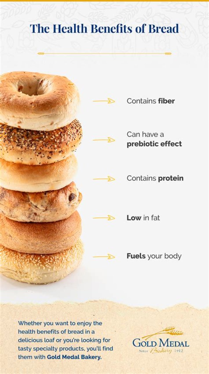 Is bread good for losing belly fat?