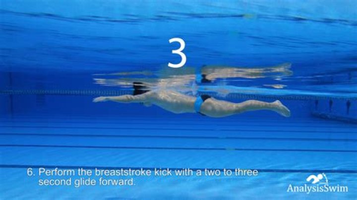 Is breast stroke the slowest?
