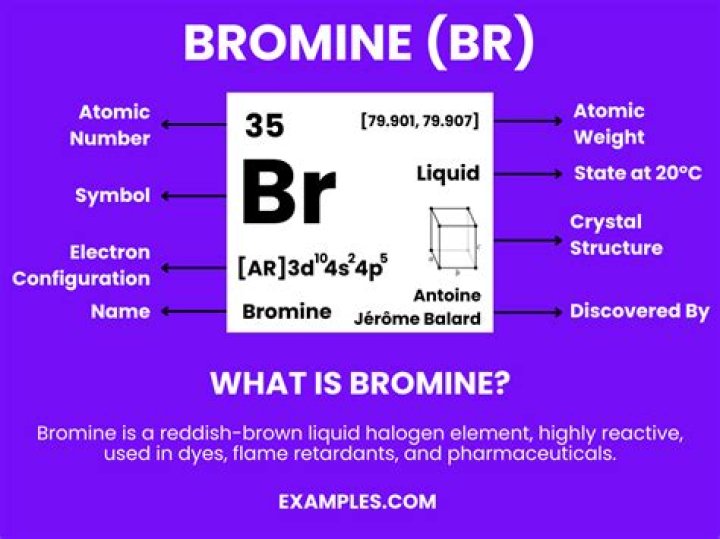 Is bromine a good oxidizing agent?