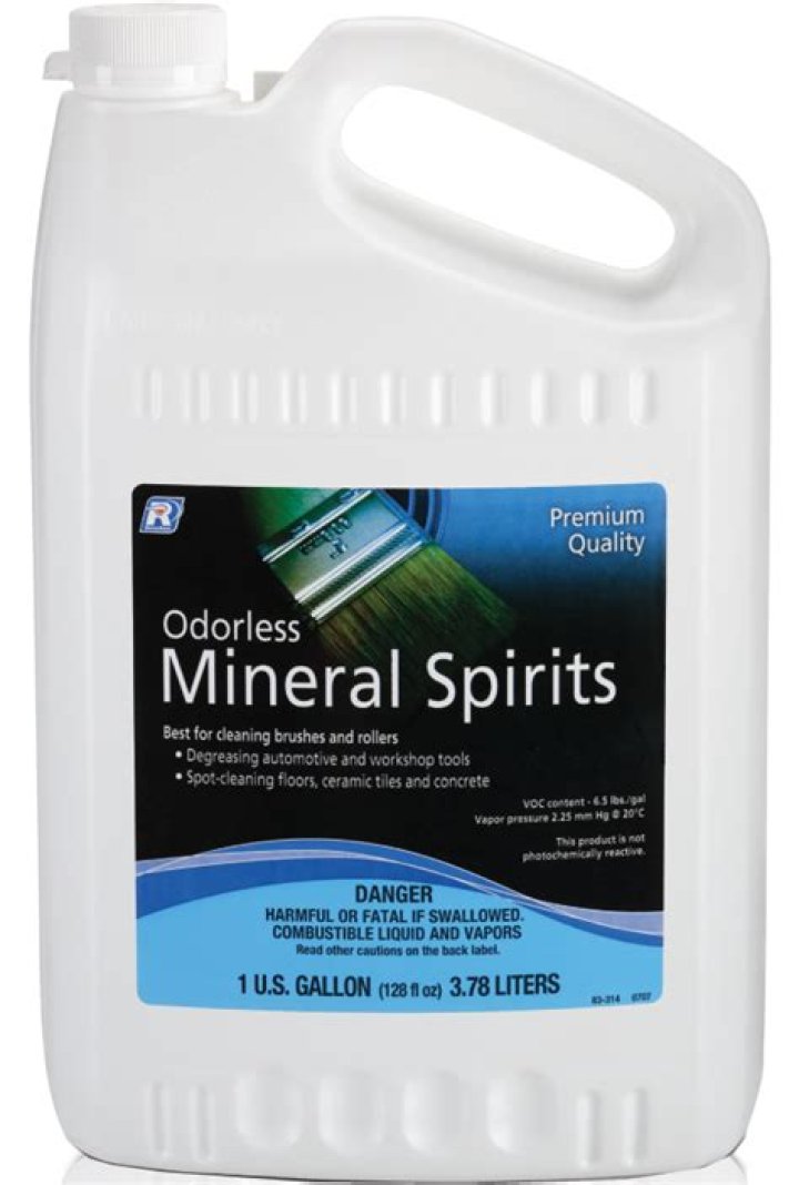 Is brush cleaner the same as mineral spirits?