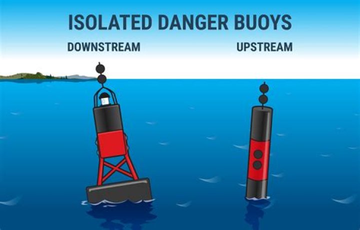 Is buoy pronounced or boy?