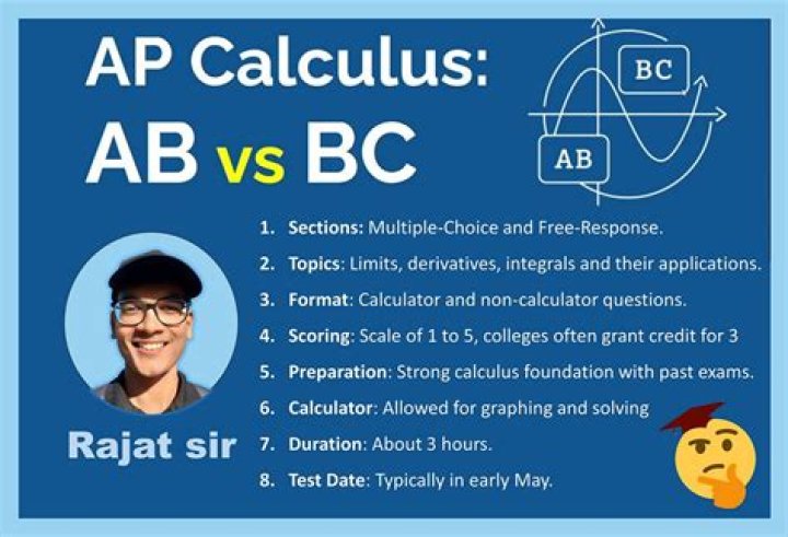 Is Calc BC harder than AB?