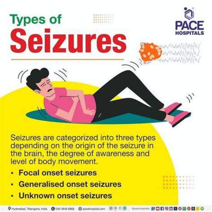 Is cataplexy a seizure?