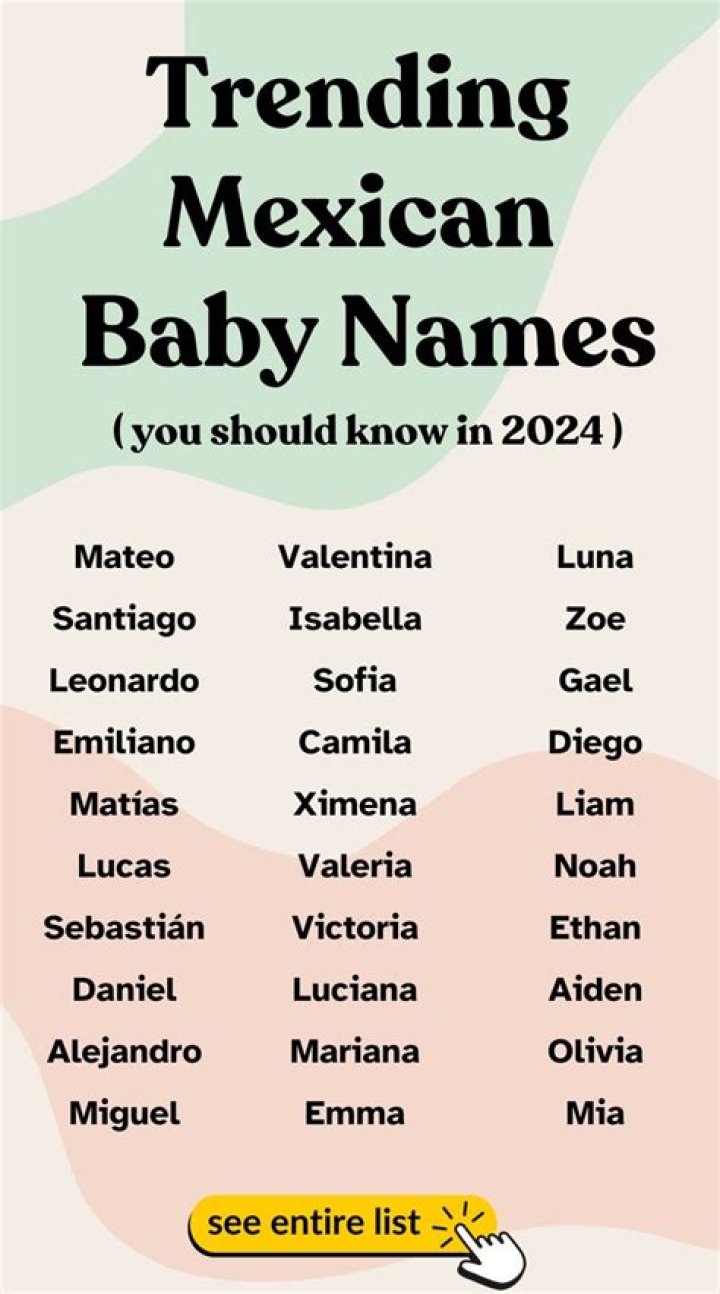 Is Cesar a Mexican name?
