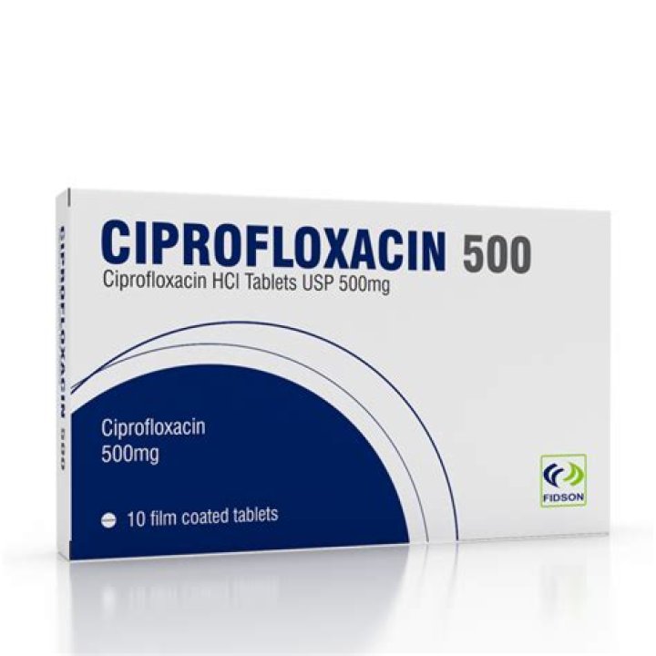 Is ciprofloxacin best for UTI?