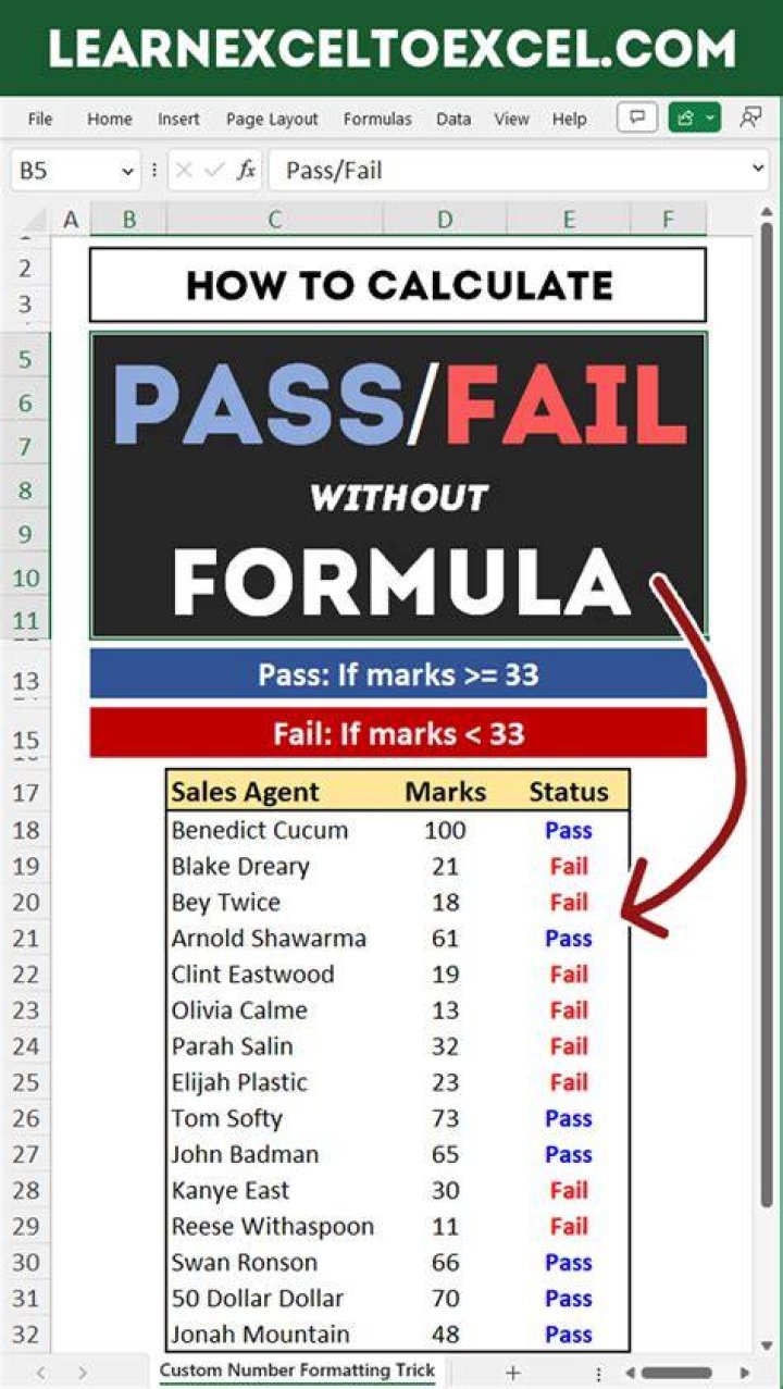 Is CLEP pass or fail?