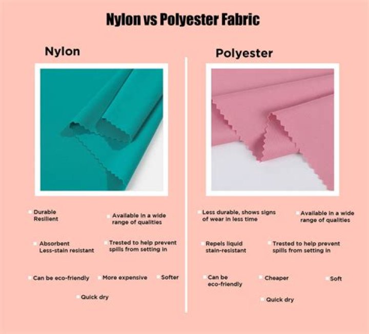 Is cobalt in polyester?