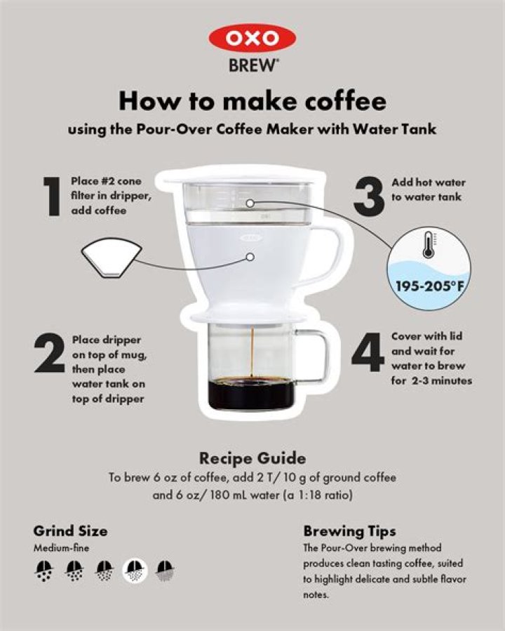 Is cold water better for making coffee?