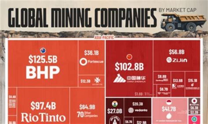 Is Compare the Market a Russian company?