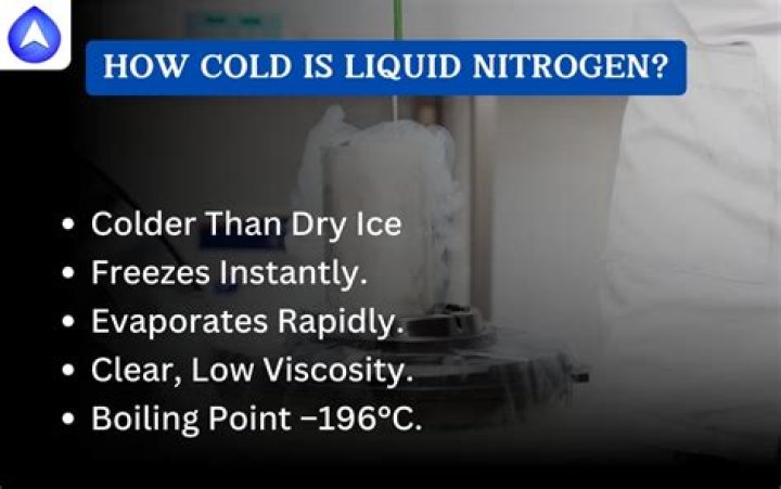 Is compressed nitrogen cold?