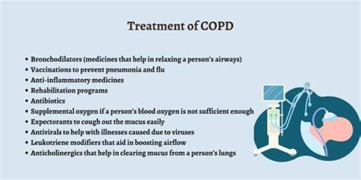 Is COPD classed as a terminal illness?