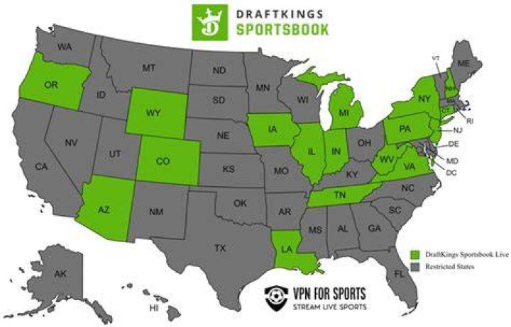 Is DraftKings illegal?