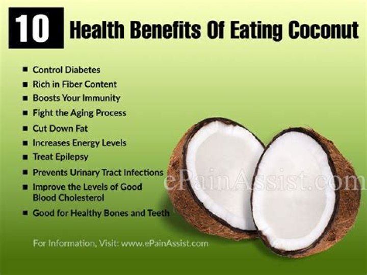 Is eating coconut good for piles?