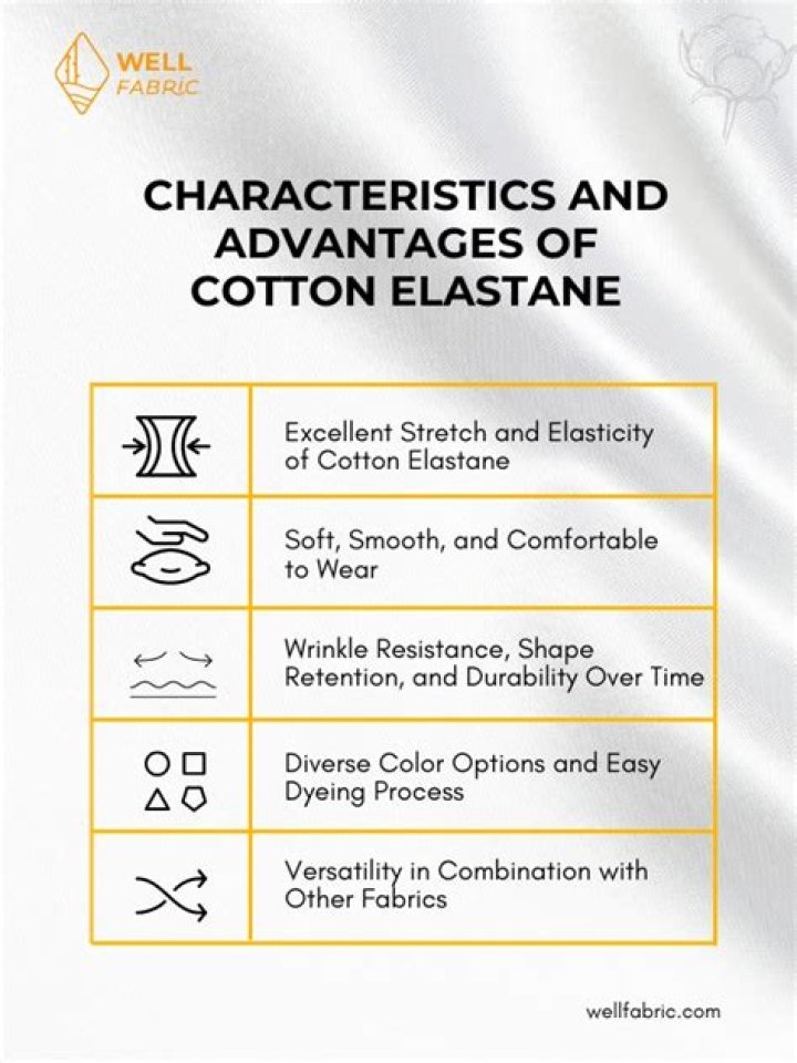 Is elastane safe to wear?