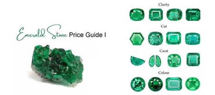 Is emerald cut a mixed cut?