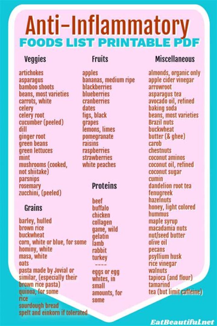Is flax milk anti-inflammatory?