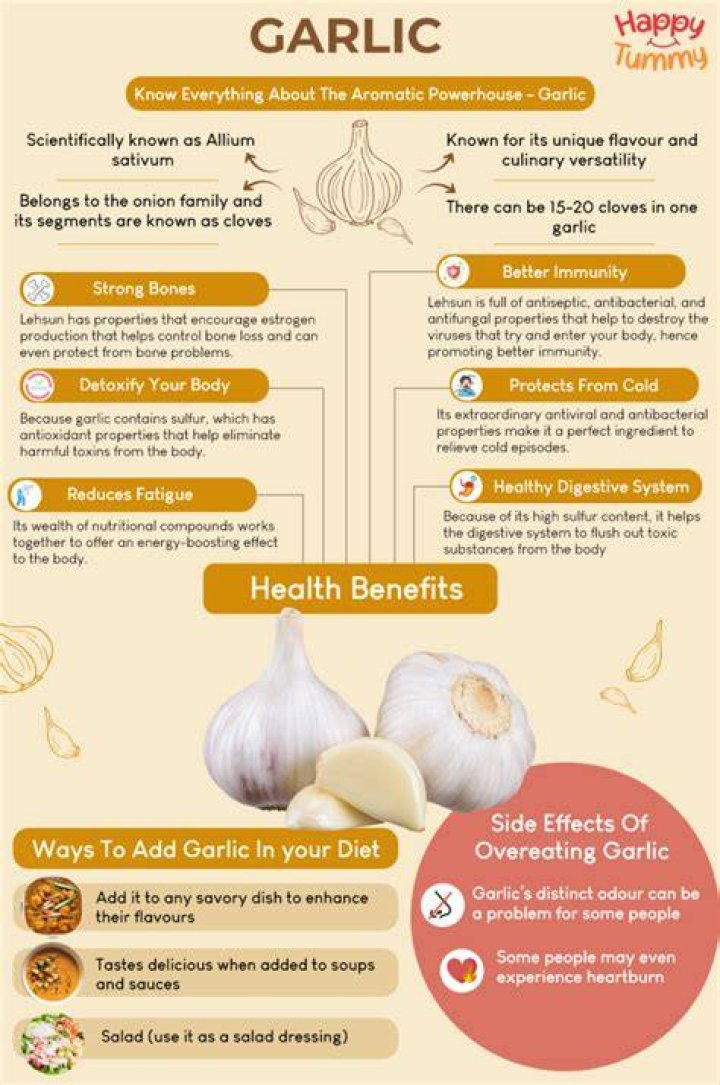 Is garlic good for gastric problem?
