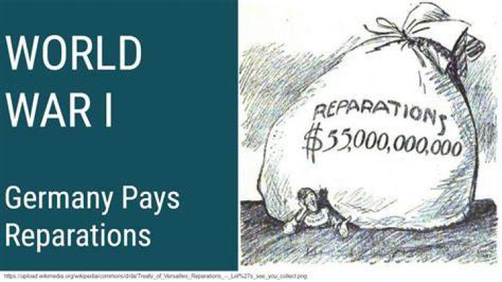 Is Germany still paying reparations for World War II?