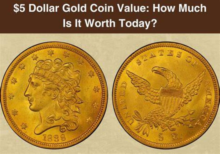 Is gold worth investing in 2022?