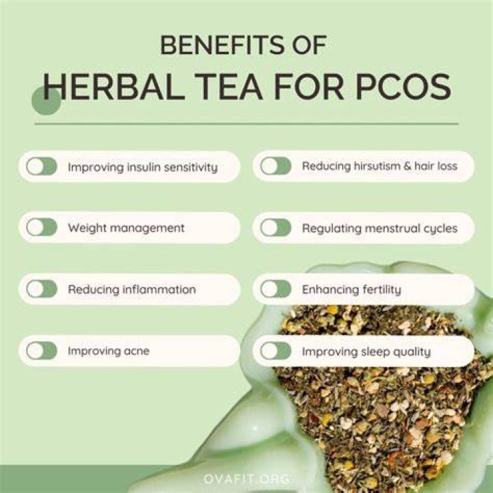 Is green tea good for PCOS?