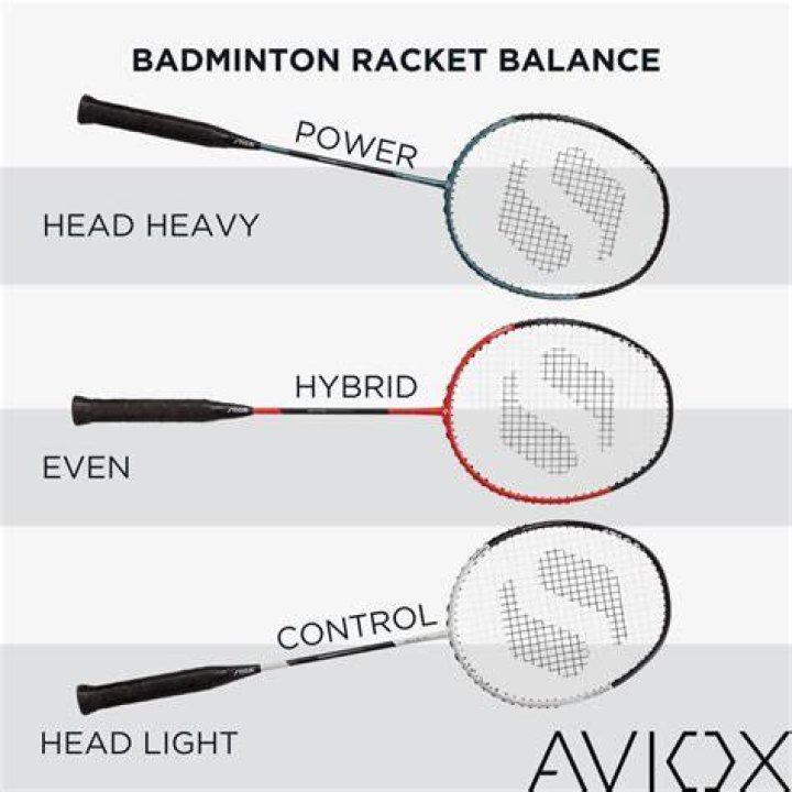 Is head heavy racket good?