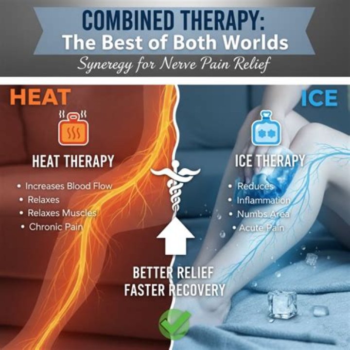 Is heat or ice better for chronic tennis elbow?