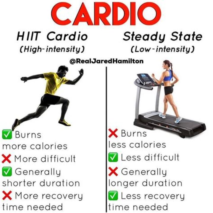 Is high intensity better than cardio?