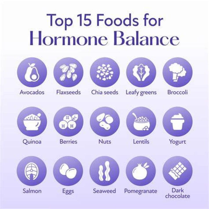Is honey good for hormonal imbalance?