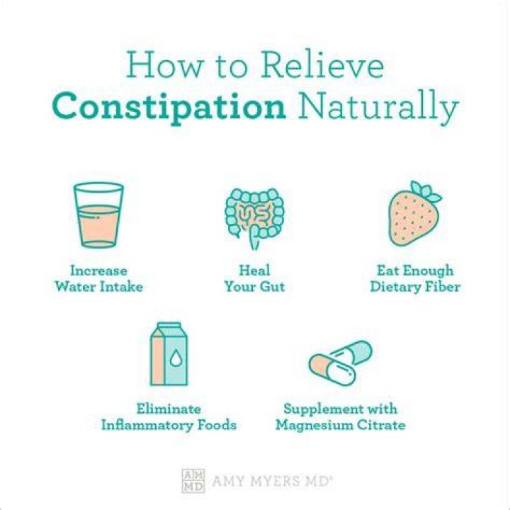 Is hot water good for constipation?
