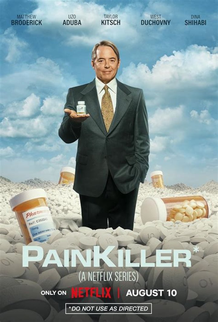 Is Indocin a painkiller?