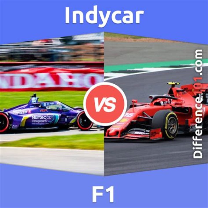 Is IndyCar slower than F1?