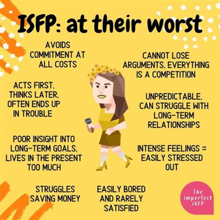 Is INFP good at math?