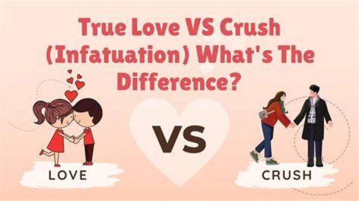 Is it a crush or love?