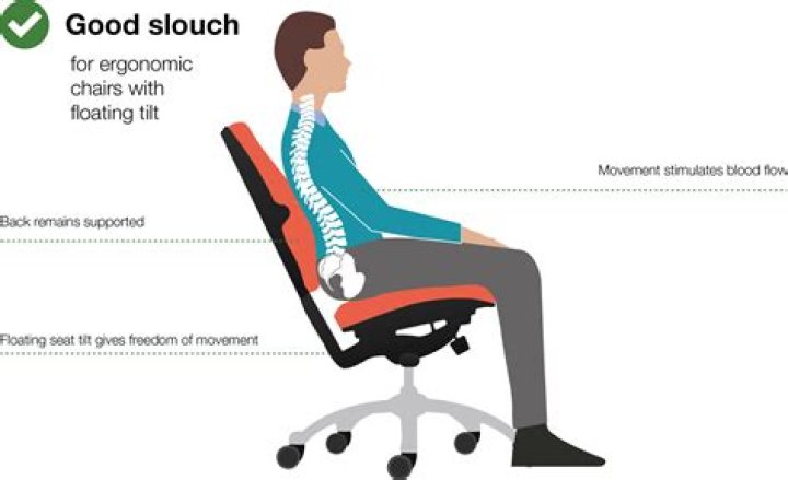Is it better to sit high or low in a chair?