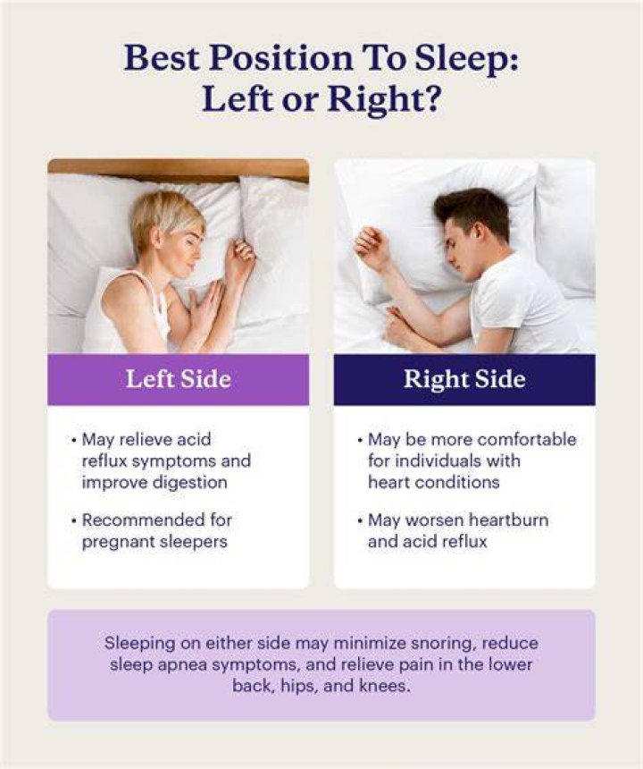 Is it better to sleep on right side or left?