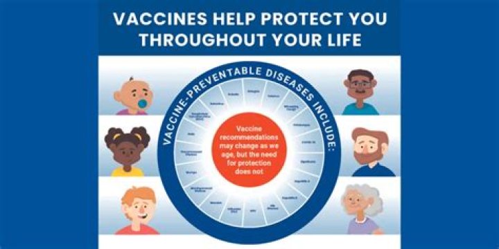 Is it free to vaccinate overseas visitors during the COVID-19 pandemic?