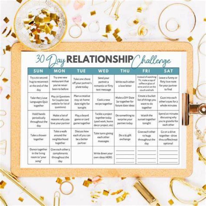 Is it normal for couples to fight every day?